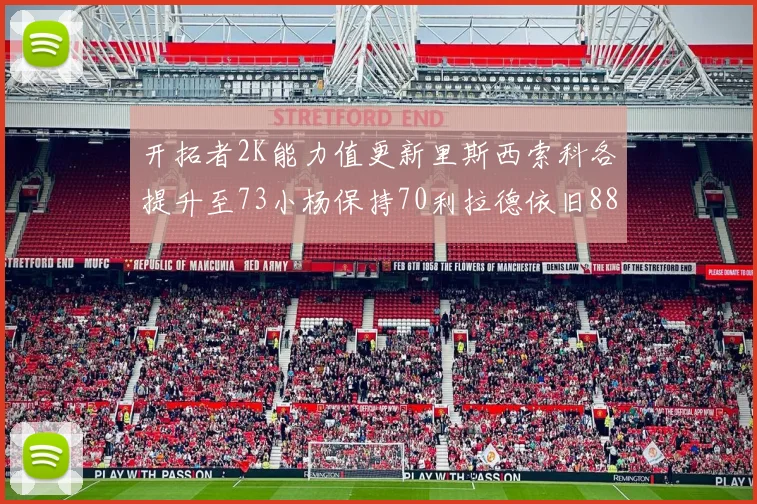 开拓者2K能力值更新里斯西索科各提升至73小杨保持70利拉德依旧88