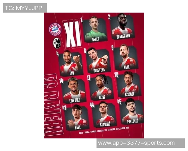 德甲身价最高阵容揭晓拜仁9将领衔穆西亚拉与奥利塞均为13亿