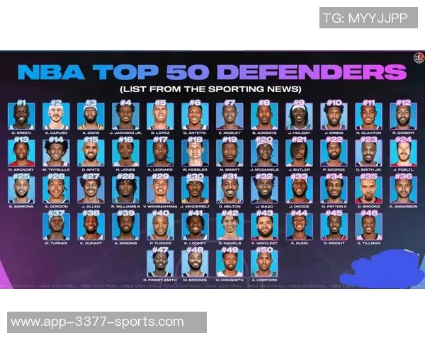 萨利巴盛赞廷伯一对一防守能力称其为顶级球员